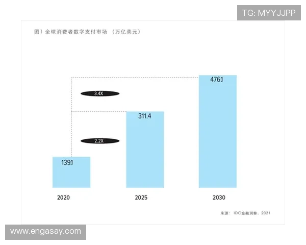 盘口变动分析视角下资本流向与市场趋势风险博弈深度解析研究探讨 - 副本 (2) - 副本 - 副本