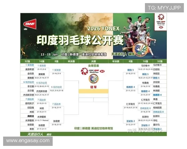 羽毛球世界排名风云变幻与顶尖高手争锋全景解析观察与未来格局展望 - 副本 (7) - 副本 羽毛球世界排名风云变幻与顶尖高手争锋全景解析观察与未来格局展望 - 副本 (7) - 副本