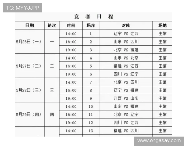 2026年篮球赛程全面解析 热门赛事安排与比赛时间一览 - 副本 (2) - 副本 2026年篮球赛程全面解析 热门赛事安排与比赛时间一览 - 副本 (2) - 副本