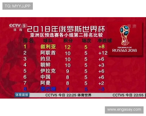 世界杯赛前深度分析各队实力对比及战术布置预测 - 副本 - 副本 (2) 世界杯赛前深度分析各队实力对比及战术布置预测 - 副本 - 副本 (2)