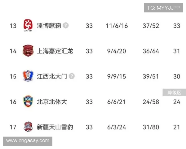 中甲联赛最新赛程揭晓各队冲刺升级形势分析 - 副本